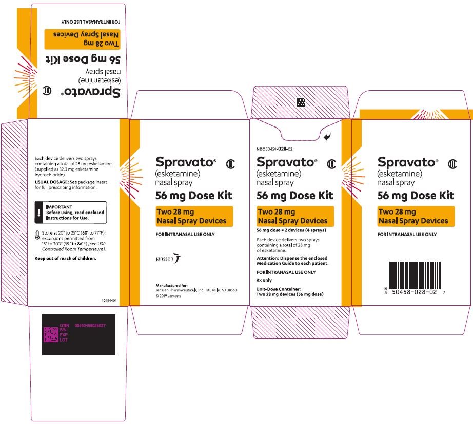 PRINCIPAL DISPLAY PANEL - Two 28 mg Device Blister Pack Kit