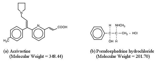 Acrivastine and Pseudoephedrine hydrochloride structural formulas