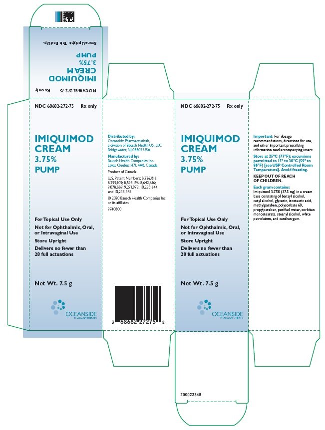Imiquimod Cream Pump carton