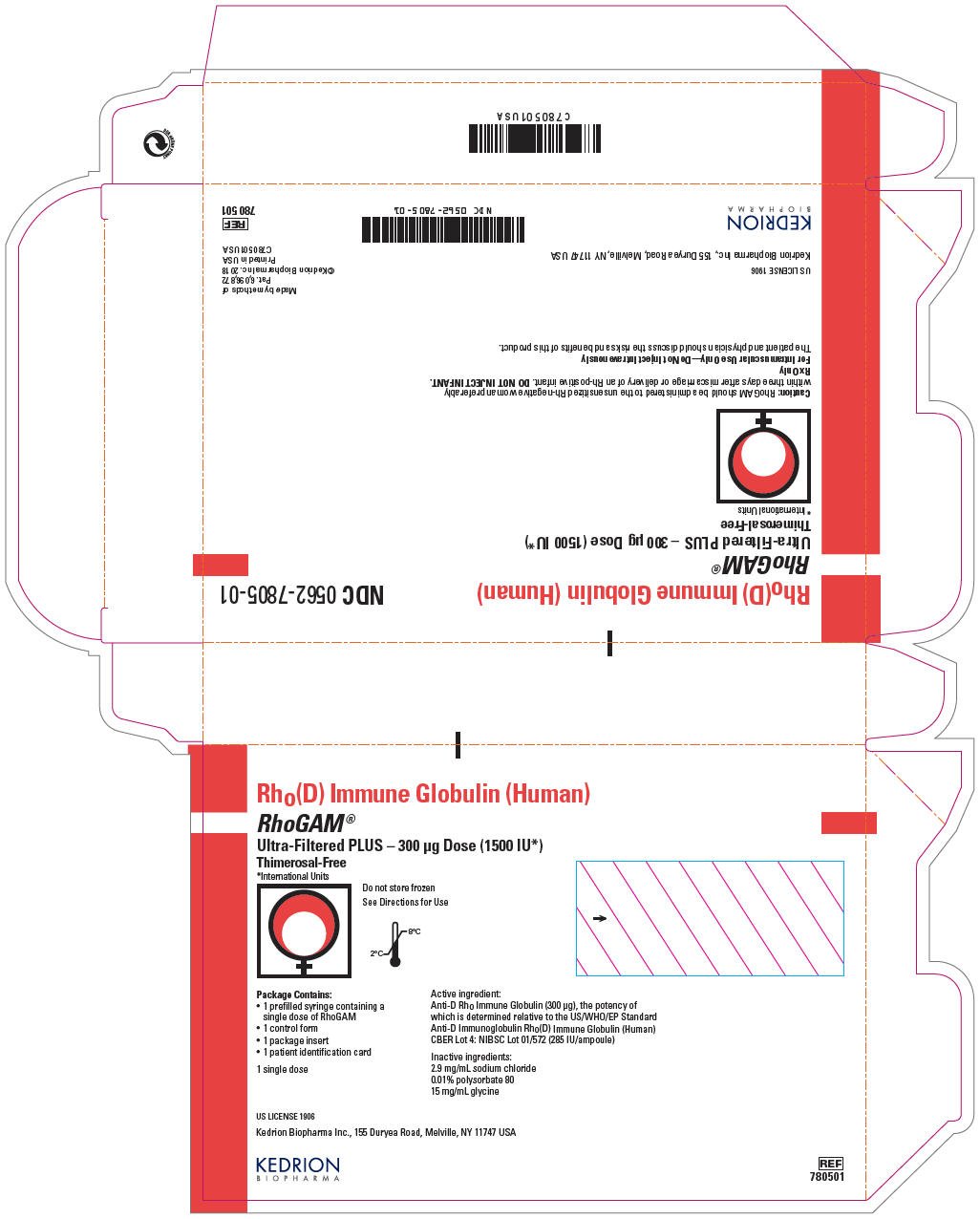 PRINCIPAL DISPLAY PANEL - 300 μg Syringe Pouch Carton - 01