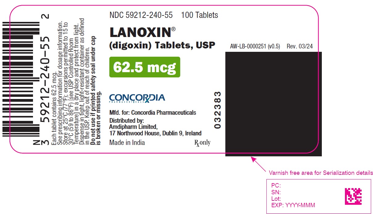 62.5mcg