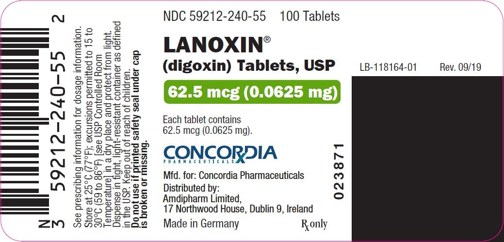 Lanoxin Side Effects Elderly