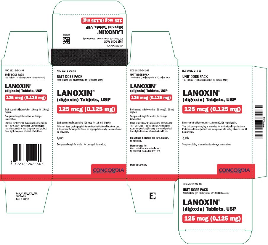 Oral ivermectin for demodex rosacea