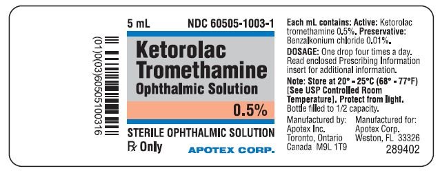 ketorolac prescribing information