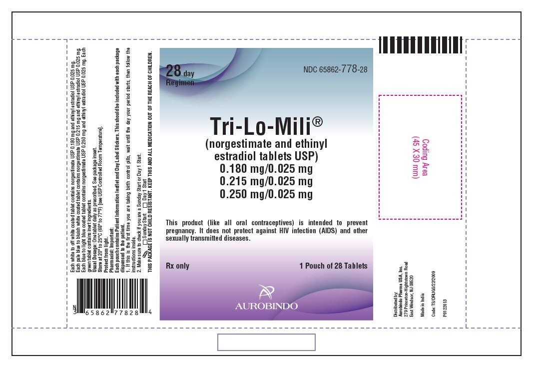 PACKAGE LABEL-PRINCIPAL DISPLAY PANEL - Blister Pouch Label