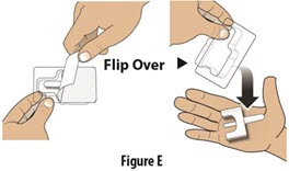 Figure E