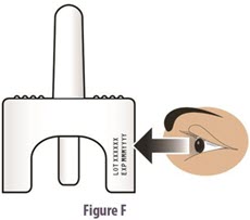 Figure F