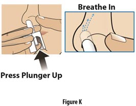 Figure K