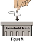 Figure M