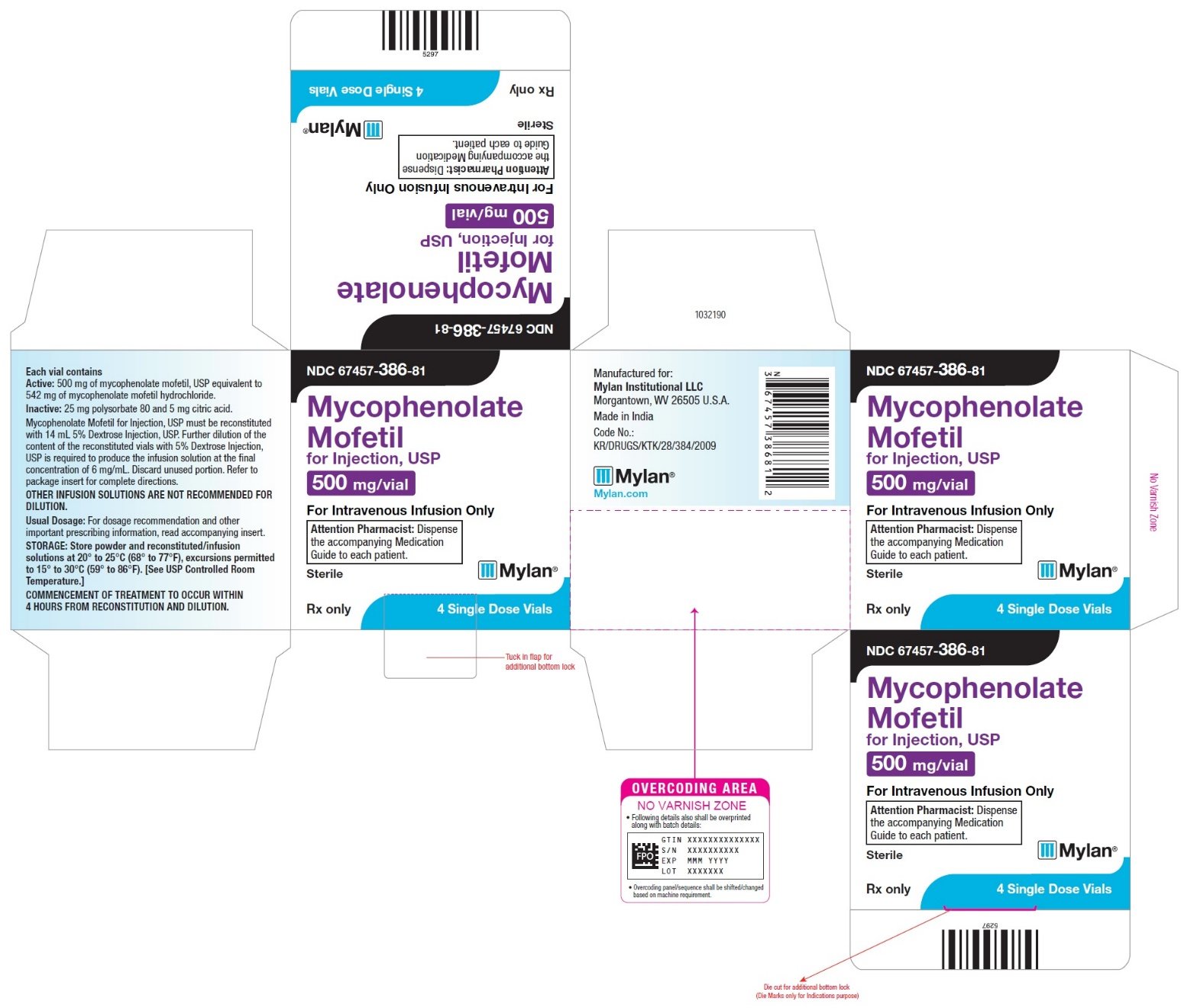 Mycophenolate Mofetil for Injection 500 mg/vial Carton Label