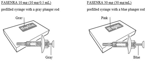 figure1_10mg_and30mg_prefilled_syringe