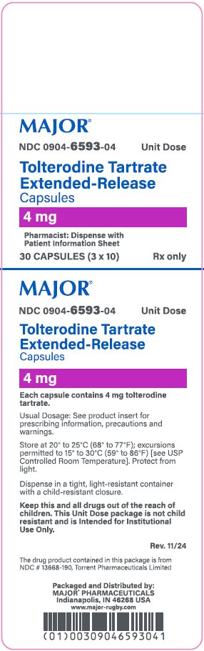 4mg carton label