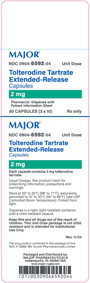 2mg carton label