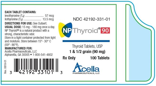 Thyroid 90