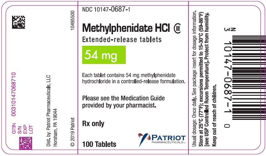 Methylphenidate Tablets FDA prescribing information, side effects and