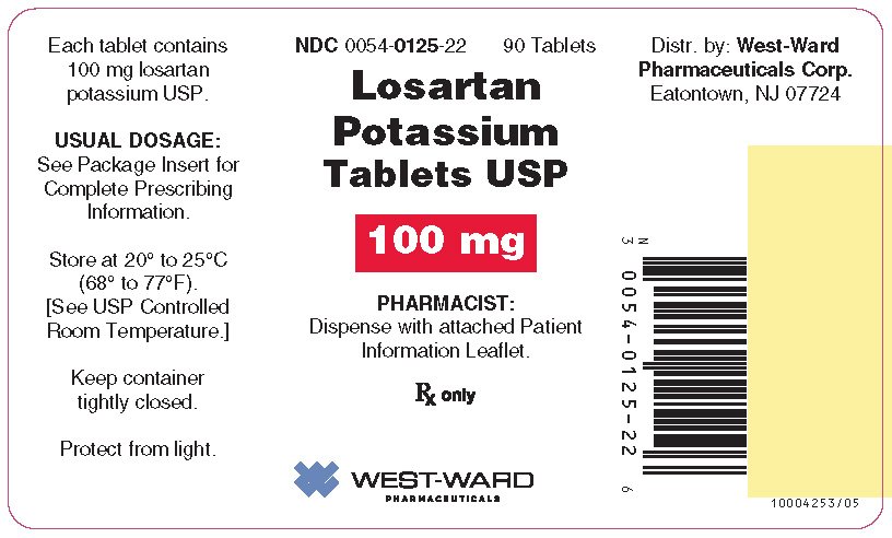 Where I Can Buy Hyzaar No Prescription