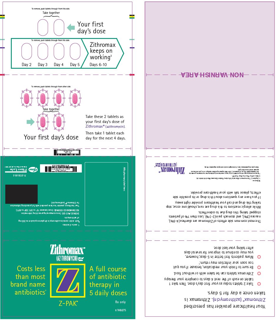 Principal Display Panel - 250 mg - 6 ct. Blister Pack