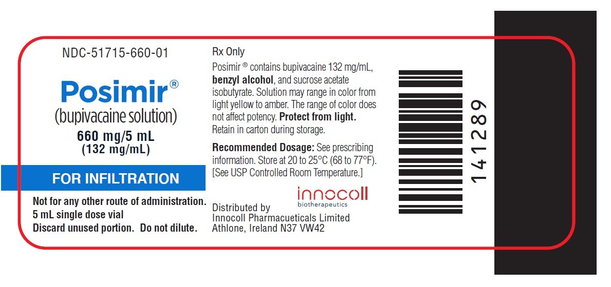 Principal Display Panel - 5 mL Vial Label 