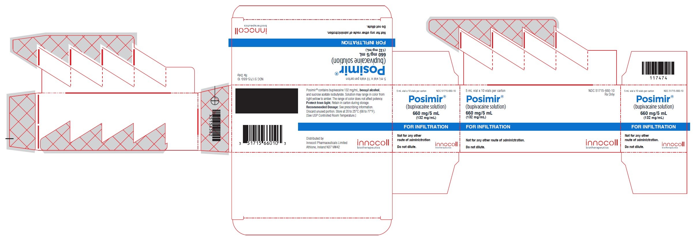 Principal Display Panel - 5 mL Carton Label 