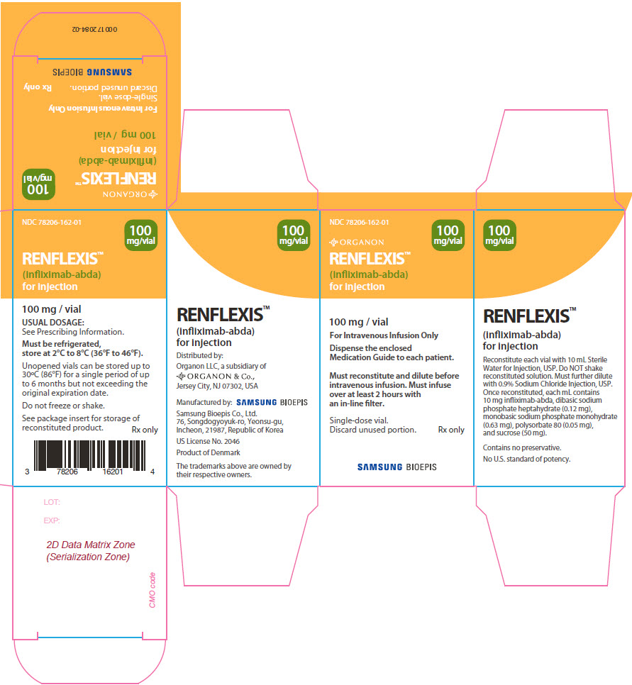 PRINCIPAL DISPLAY PANEL - 100 mg Vial Carton