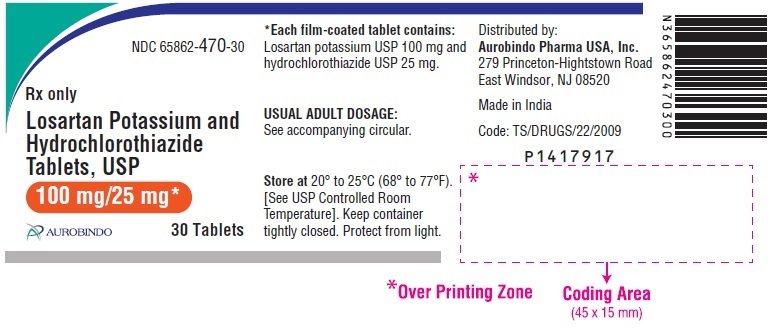 PACKAGE LABEL-PRINCIPAL DISPLAY PANEL - 100 mg/25 mg (30 Tablet Bottle)