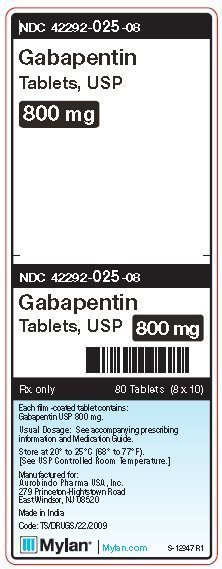 gabapentin d 25