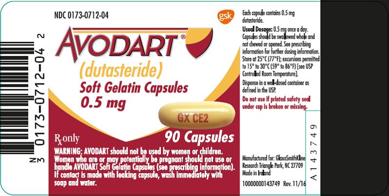 Cheap Avodart 0.5 mg