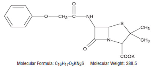 Structural Formula