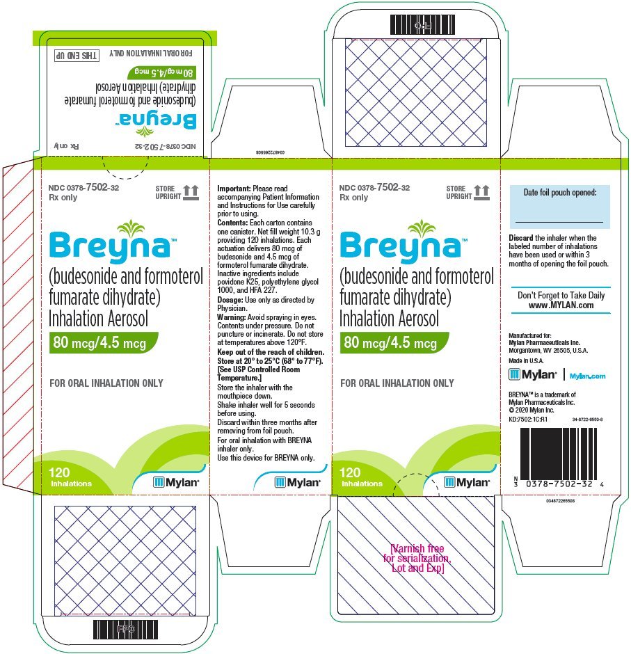 Breyna Inhalation Aerosol 80 mcg/4.5 mcg Carton