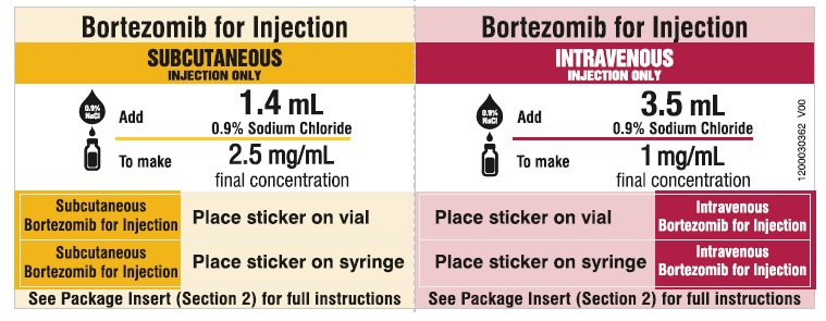 bortetraylabel