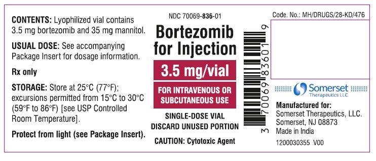 borteviallabel