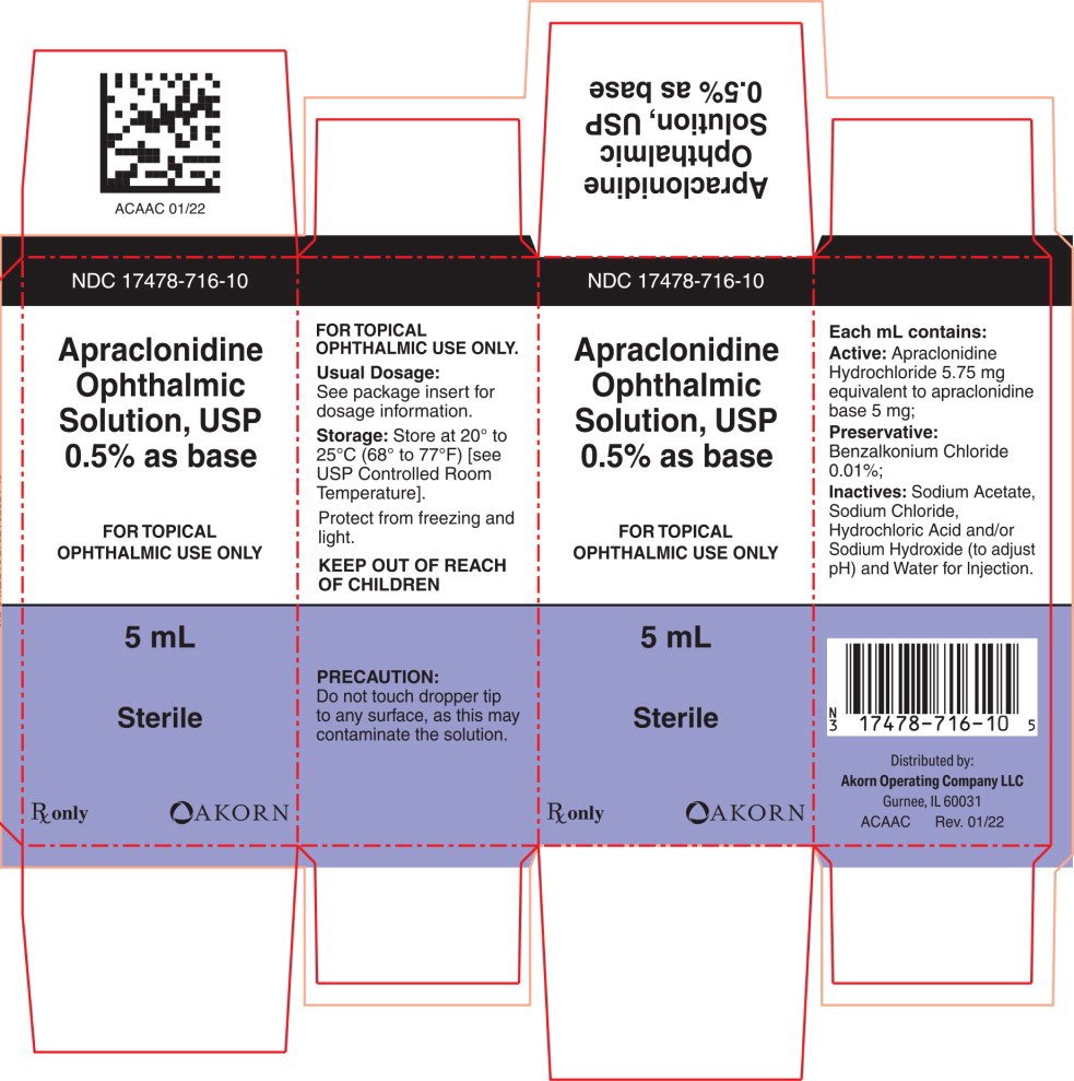 5 mL Carton Label
