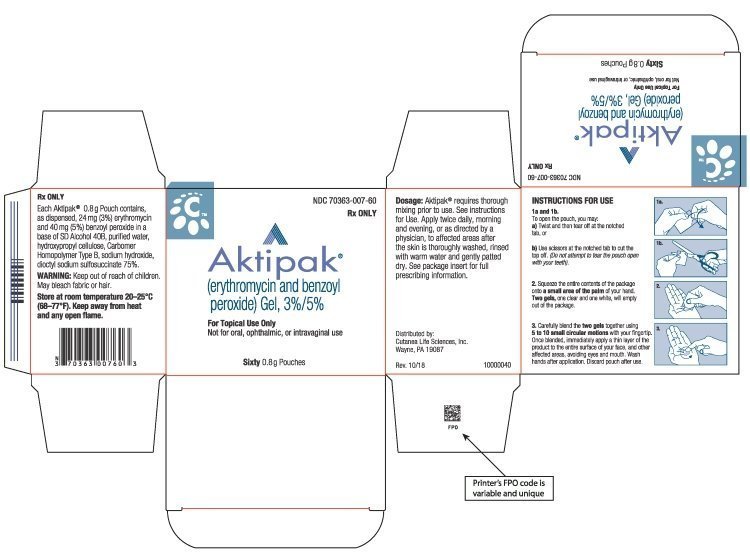 Aktipak Carton