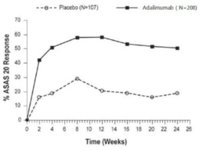 FIG2