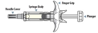 FIGPARTSIFUSD
