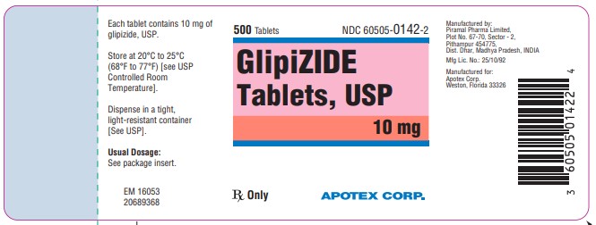 10mg-500btl-piramal