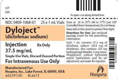 Voltaren Side Effects Kidney