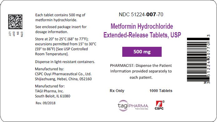 Metformin Er 500 Mg Weight Loss