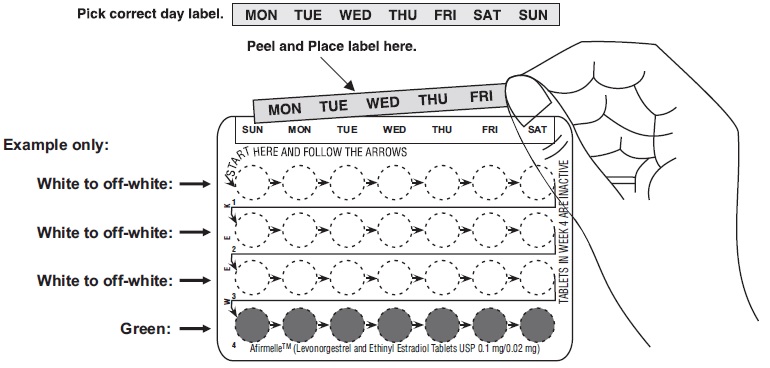 Figure 5