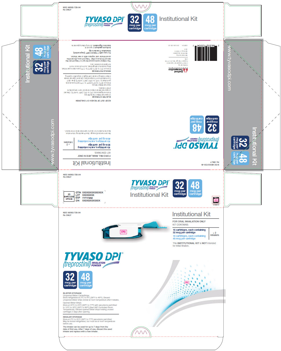 PRINCIPAL DISPLAY PANEL - 32 mcg 48 mcg Institutional Kit