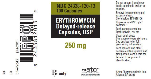 Cost of erythromycin 250 mg