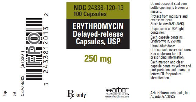 PRINCIPAL DISPLAY PANEL - 250 mg Bottle Label