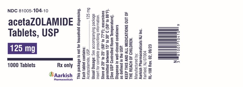 acetazolamide-cont-label-2
