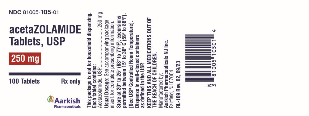 acetazolamide-cont-label-3
