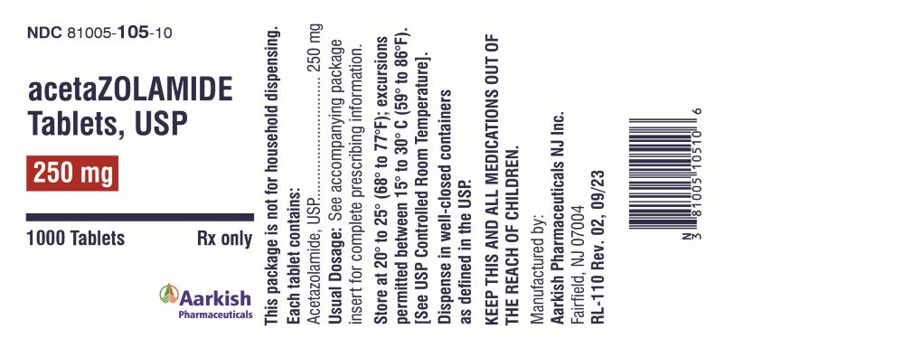 acetazolamide-cont-label-4