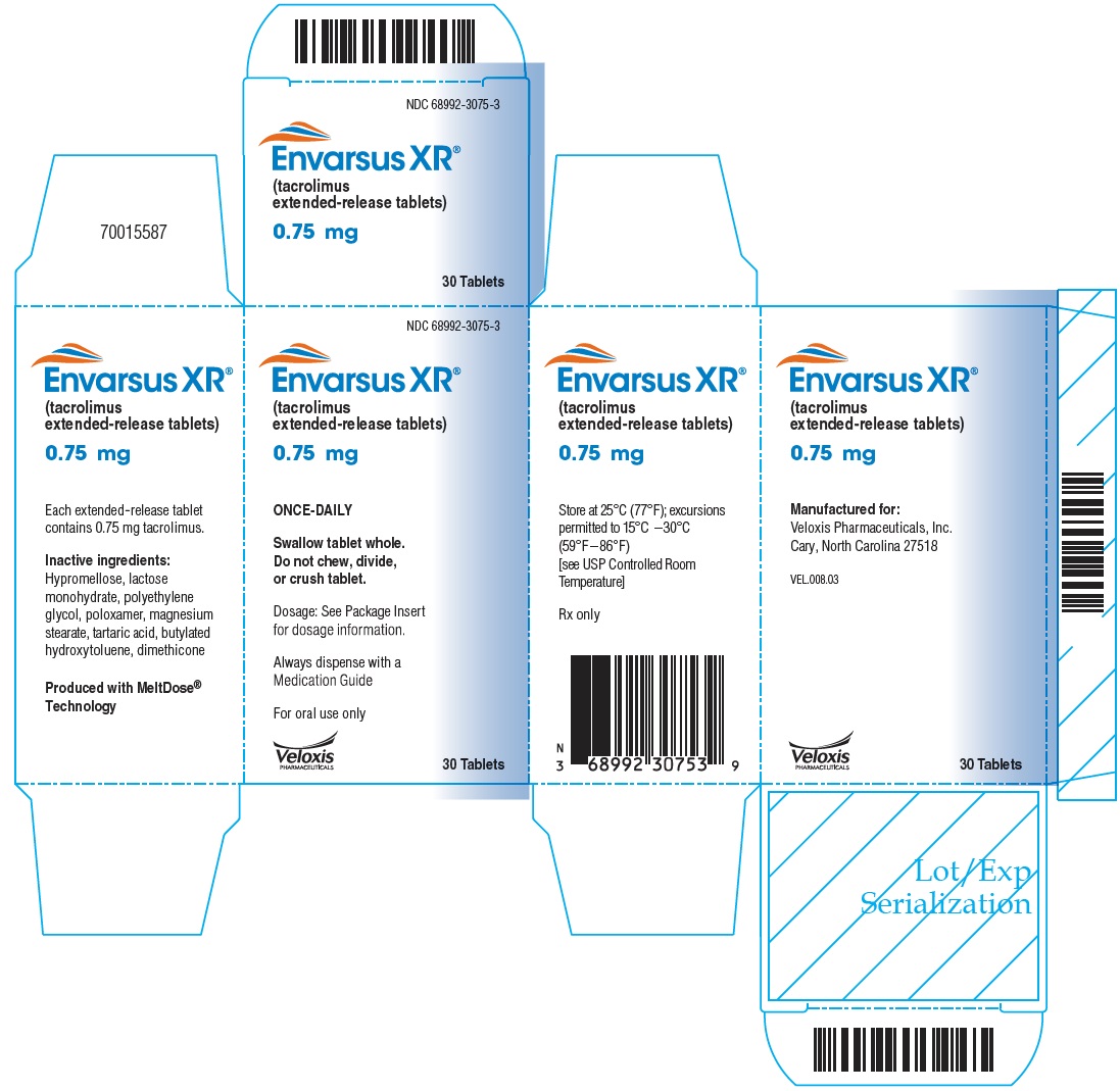 Envarsus 0.75mg 30 count Carton Label