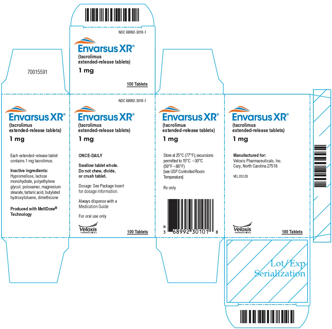 Envarsus 1mg 100 count carton label