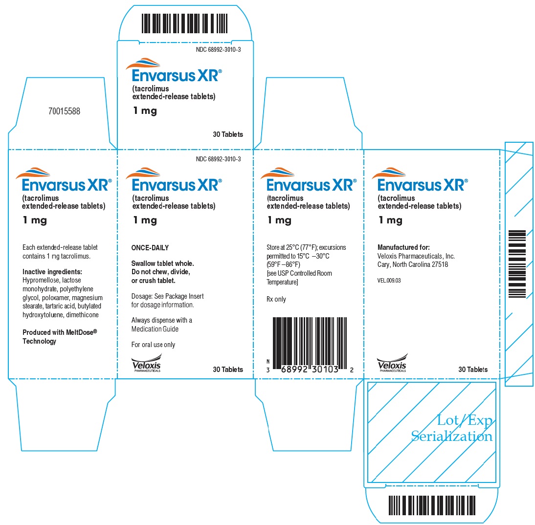 Envarsus 1mg 30 count carton label