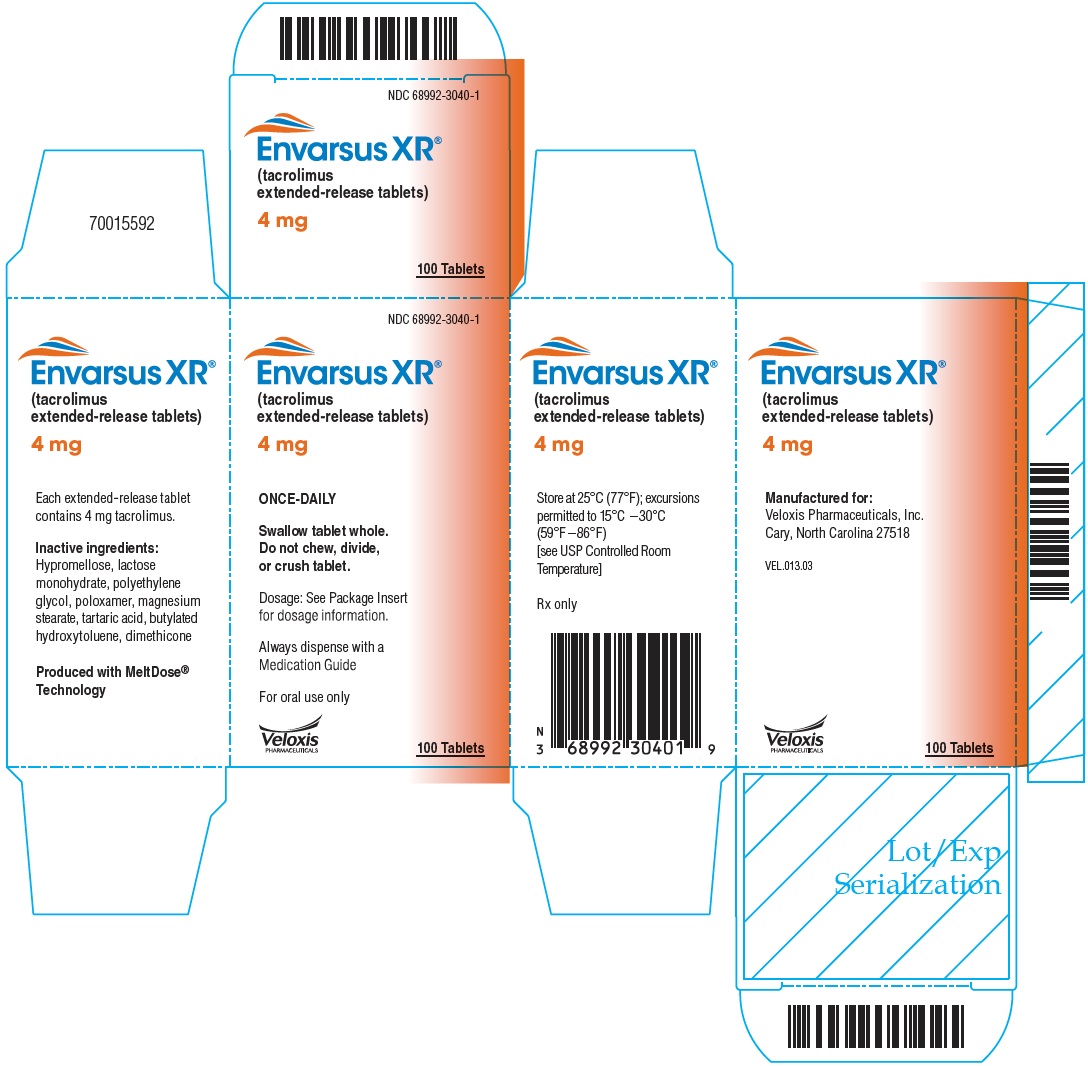 Envarsus 4mg 100 count Carton label