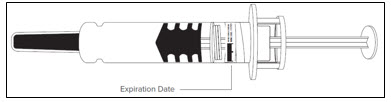 Figure C